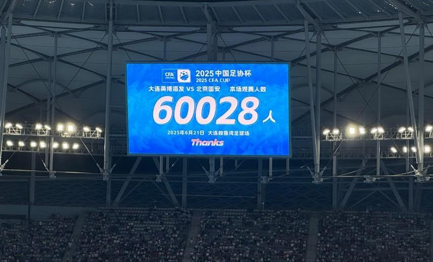足协杯1/8决赛观众人数：梭鱼湾以60,028人居首，场均达到20,178人
