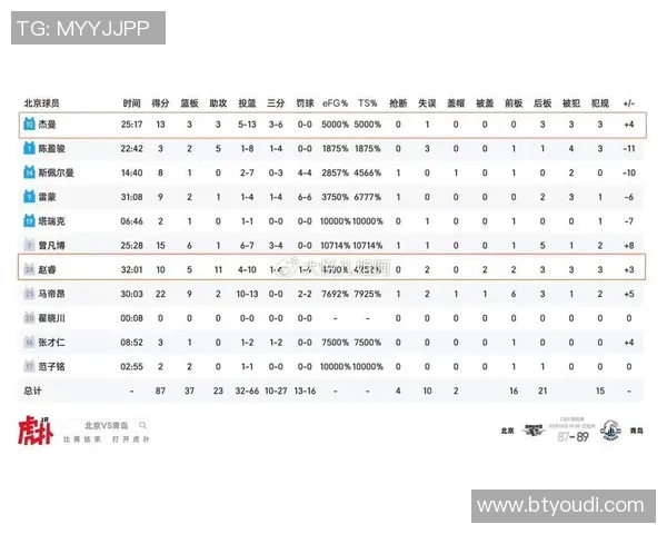 [2026年02月15日] NBA常规赛赛程焦点：黄蜂近期赛果一览及未来对决前瞻